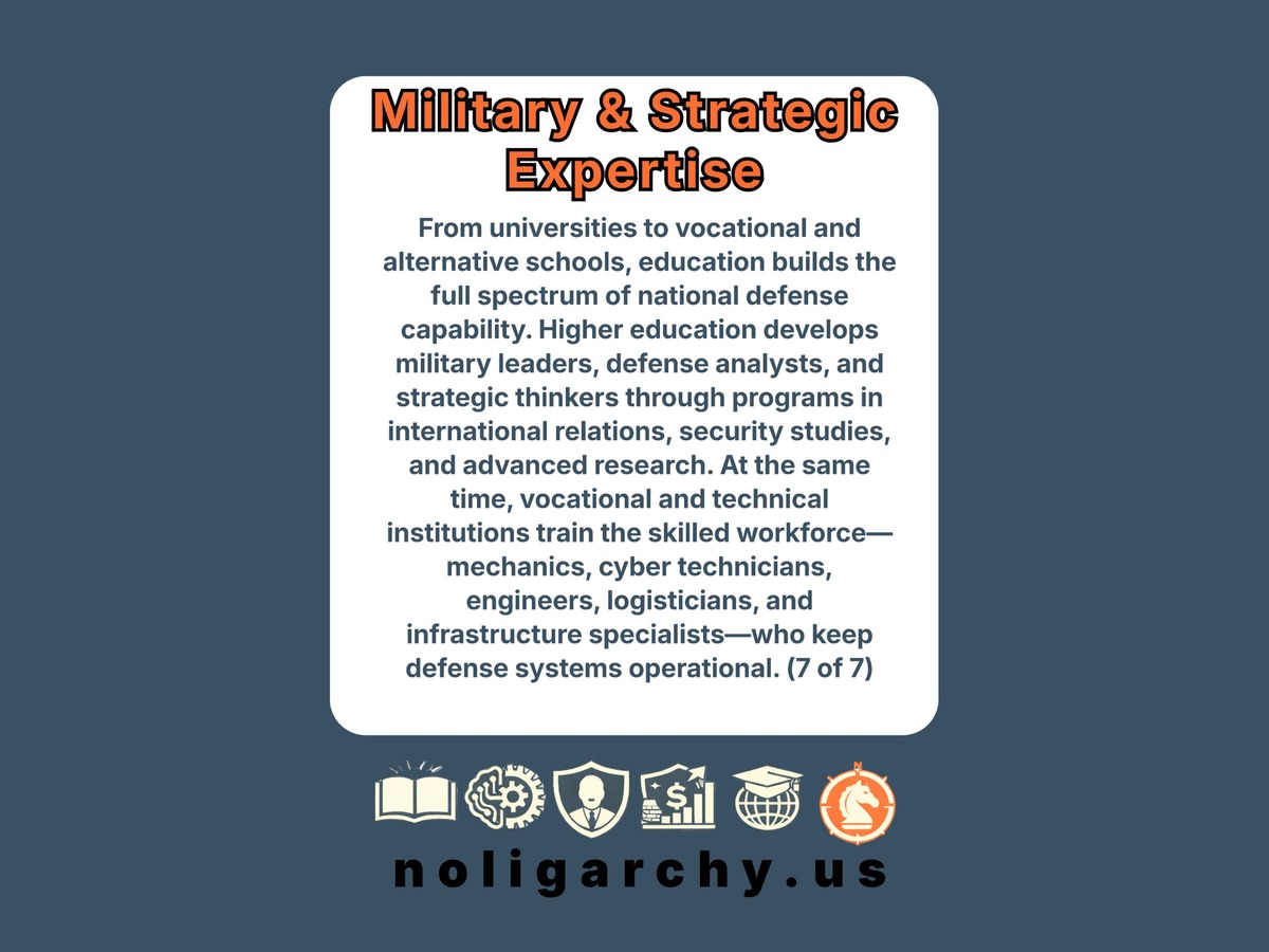Military and Strategic Expertise — 7 of 7
