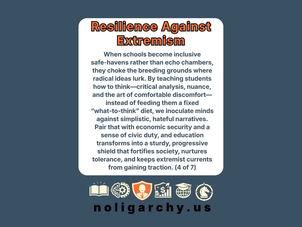 Resilience Against Extremism — 4 of 7